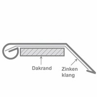 zinken klang